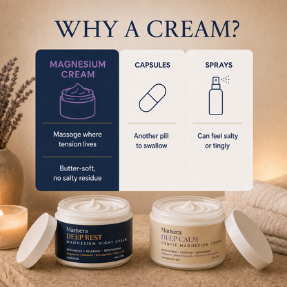 Marisera Magnesium Night Cream (Deep Rest and Deep Calm)
