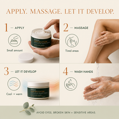 Marisera Magnesium Muscle Cream (Deep Recovery)