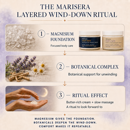 Marisera Magnesium Night Cream (Deep Rest and Deep Calm)
