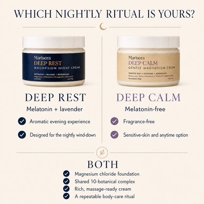 Marisera Magnesium Night Cream (Deep Rest and Deep Calm)