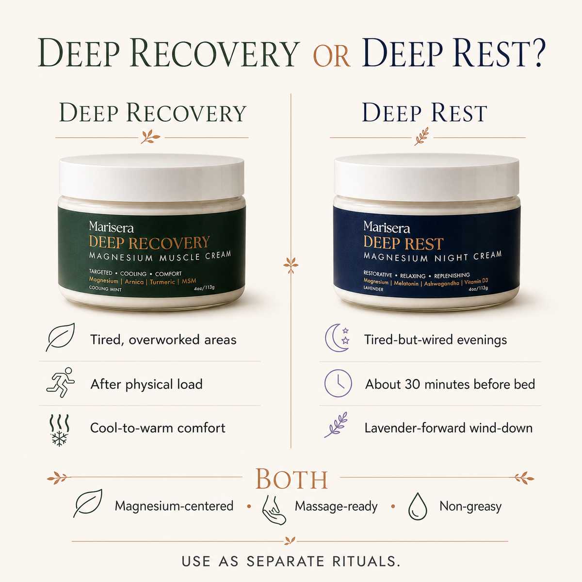 Marisera Magnesium Muscle Cream (Deep Recovery)